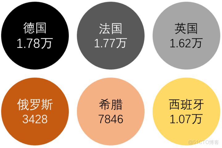 关于瑞典力压克罗地亚，晋级前途畅通无阻！的信息