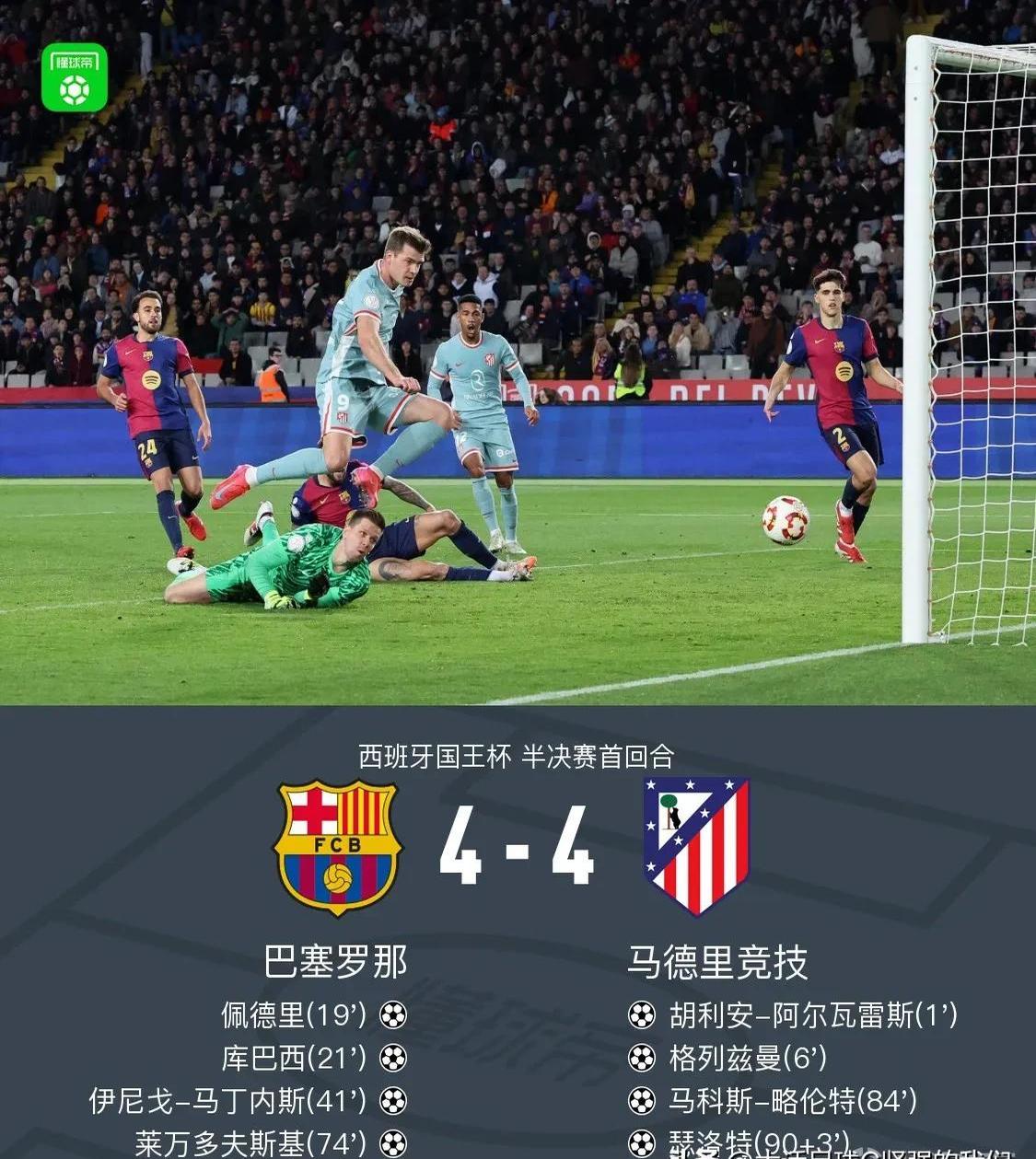巴塞罗那零封马竞，主场完胜