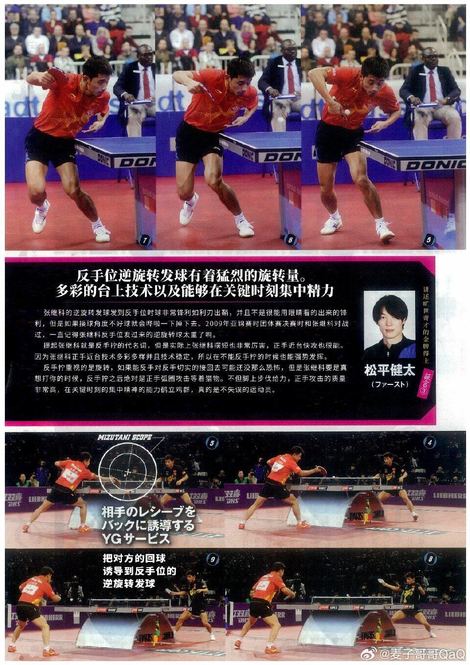 包含法国乒乓球队险胜比利时乒乓球队，张继科关键制胜的词条